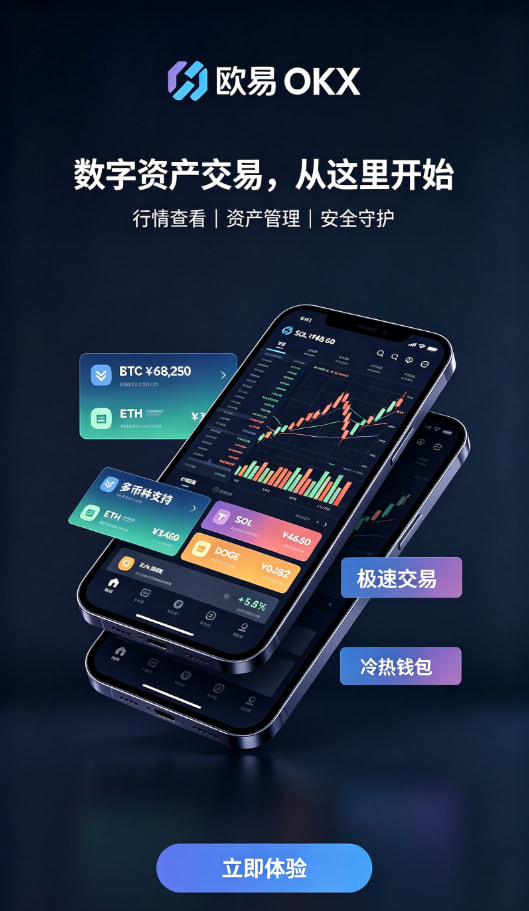 欧交易所app最新版交易平台配图